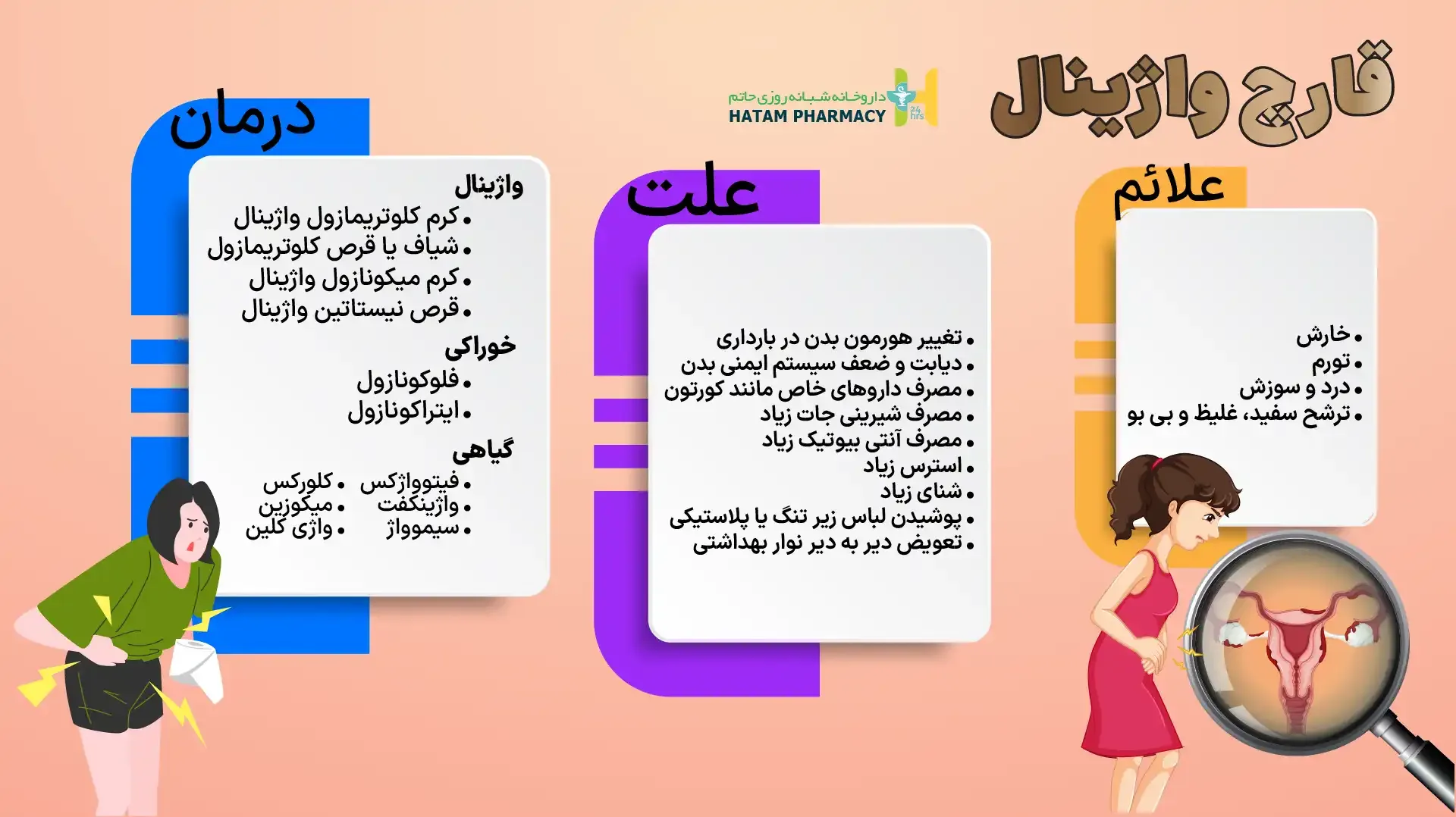 درمان عفونت قارچی واژن